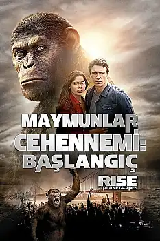 Maymunlar Cehennemi